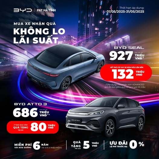 MUA XE NHẬN QUÀ – KHÔNG LO LÃI SUẤT